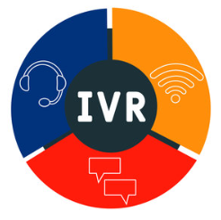 IVR